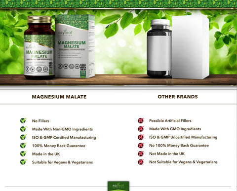 Magnesium Malate 500g 180 Vegan Capsules
